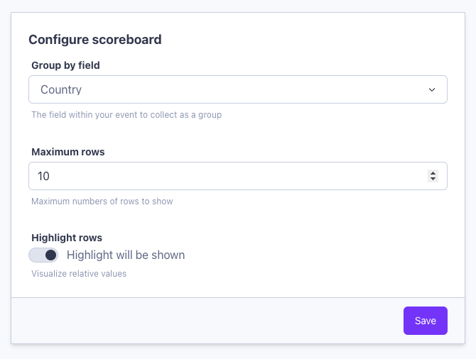 Screenshot of dashboard configuration form